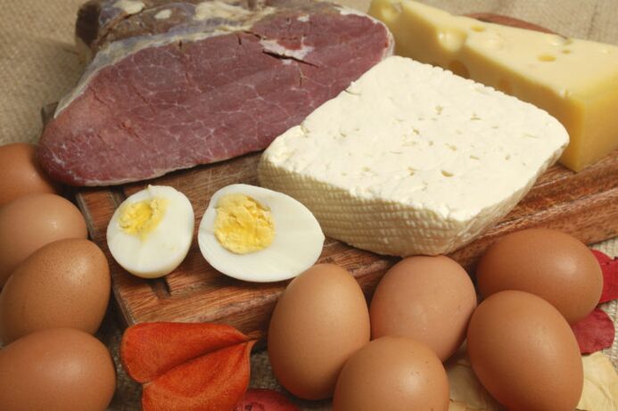Protein products