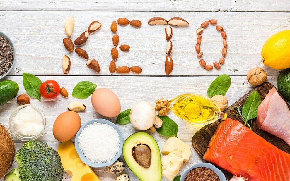 Keto diet foods